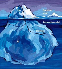 unconscious mind iceberg
